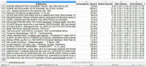 Liste der verkauften antiquarischen Buecher via ebay